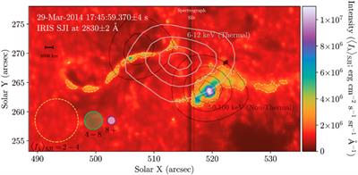 Near-ultraviolet continuum modeling of the 1985 April 12 great flare of AD Leo